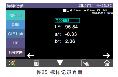 霧度儀標樣記錄界面