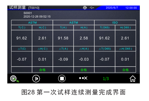 霧度儀連續(xù)測量完成界面